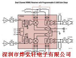 LTC5566IUH 高性能双通道混频器的集成前沿